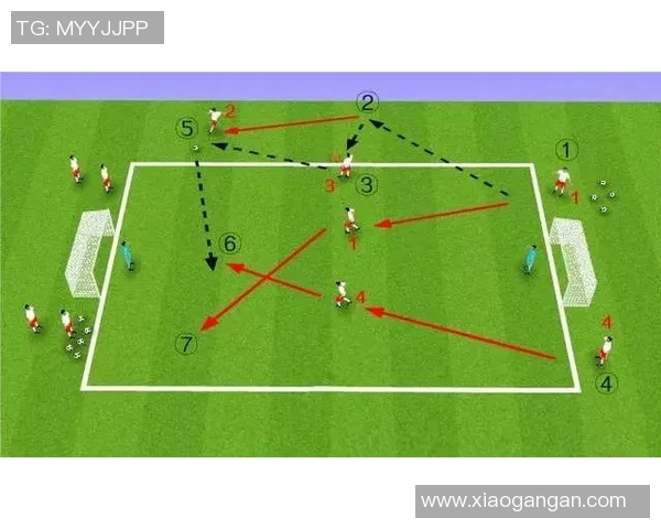 西安足球队快攻战术解析与实战应用深度剖析